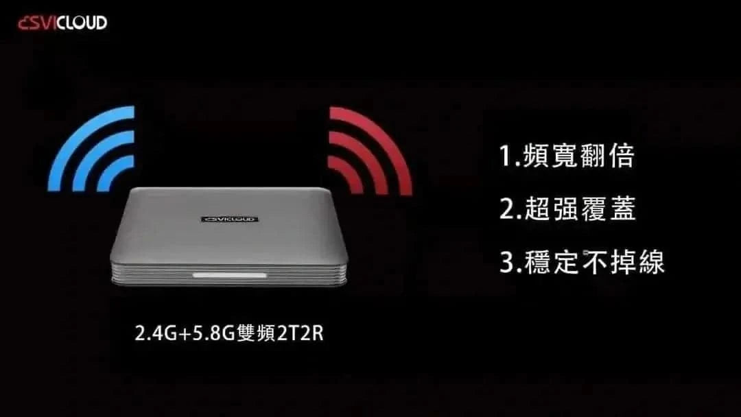 Svicloud 8P TV Box Worldwide Live Streaming 小云盒子 AU STOCK Authorised 澳洲最新中文电视盒子SVI - Sox Magic