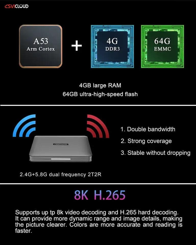 Svicloud 8P TV Box Worldwide Live Streaming 小云盒子 AU STOCK Authorised 澳洲最新中文电视盒子SVI - Sox Magic